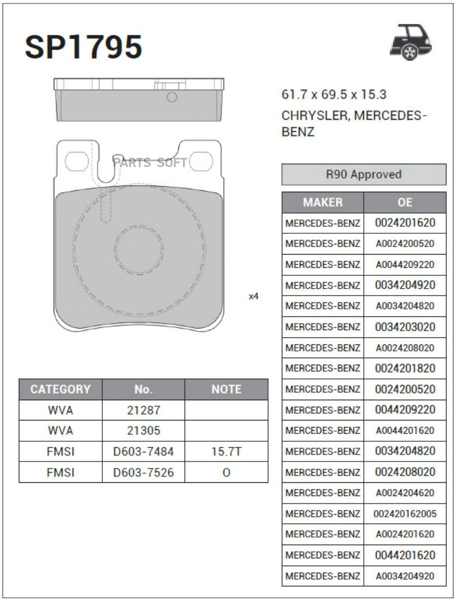 

Тормозные колодки Sangsin brake SP1795