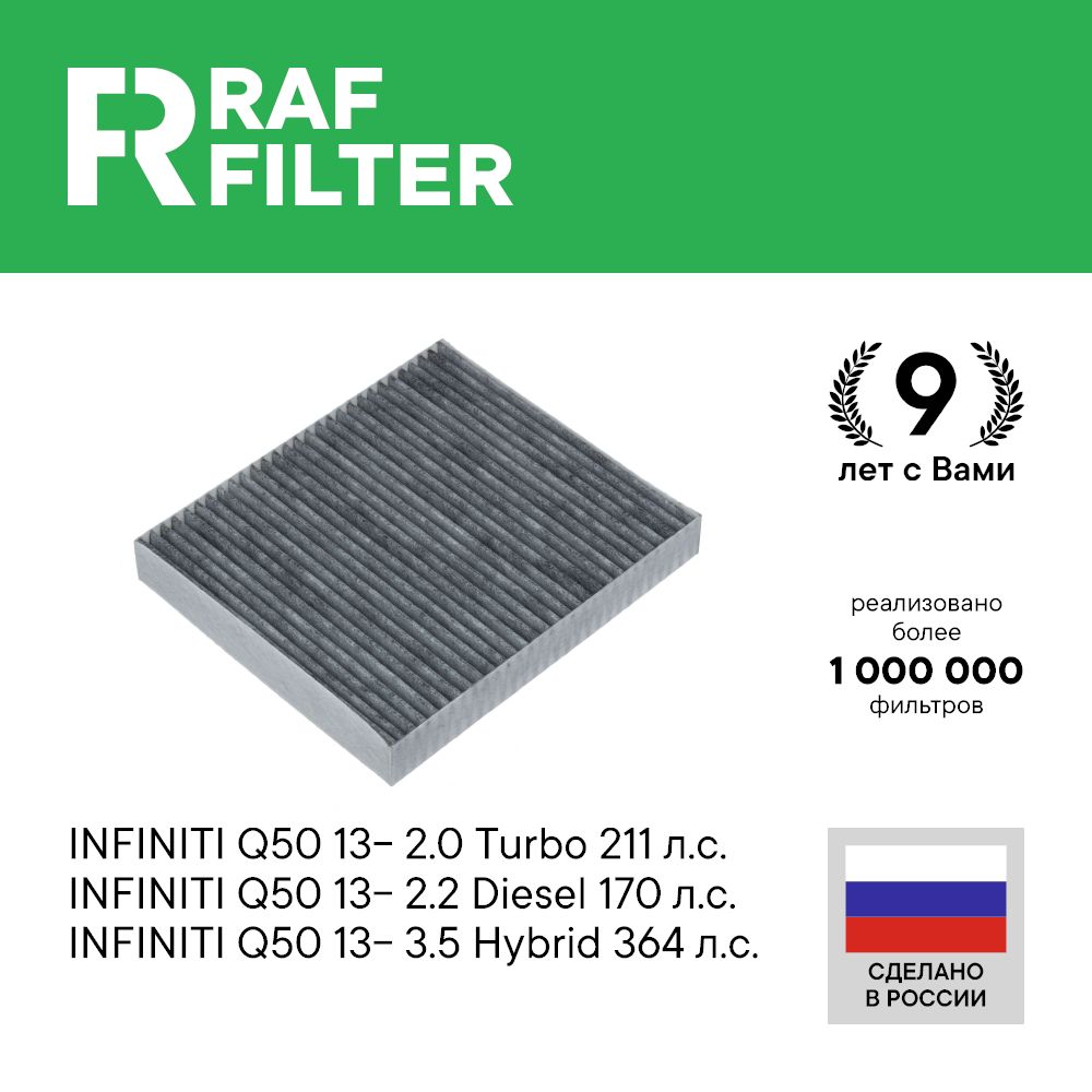 

Фильтр салона RAF Filter RSTC001INY Infiniti EX25 EX35 EX37, FX35, Q50 Nissan Patrol Y62