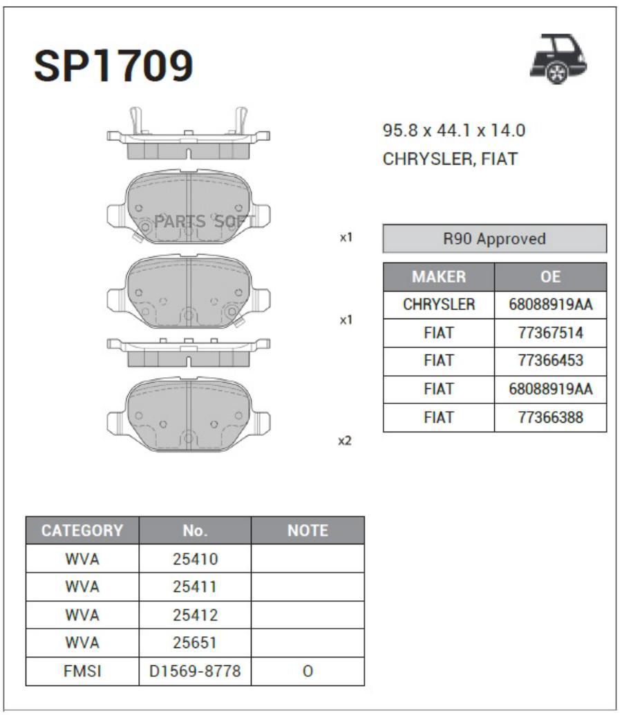 

Тормозные колодки Sangsin brake SP1709