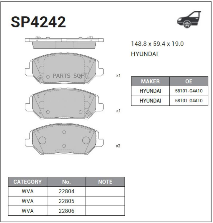 

Тормозные колодки Sangsin brake SP4242