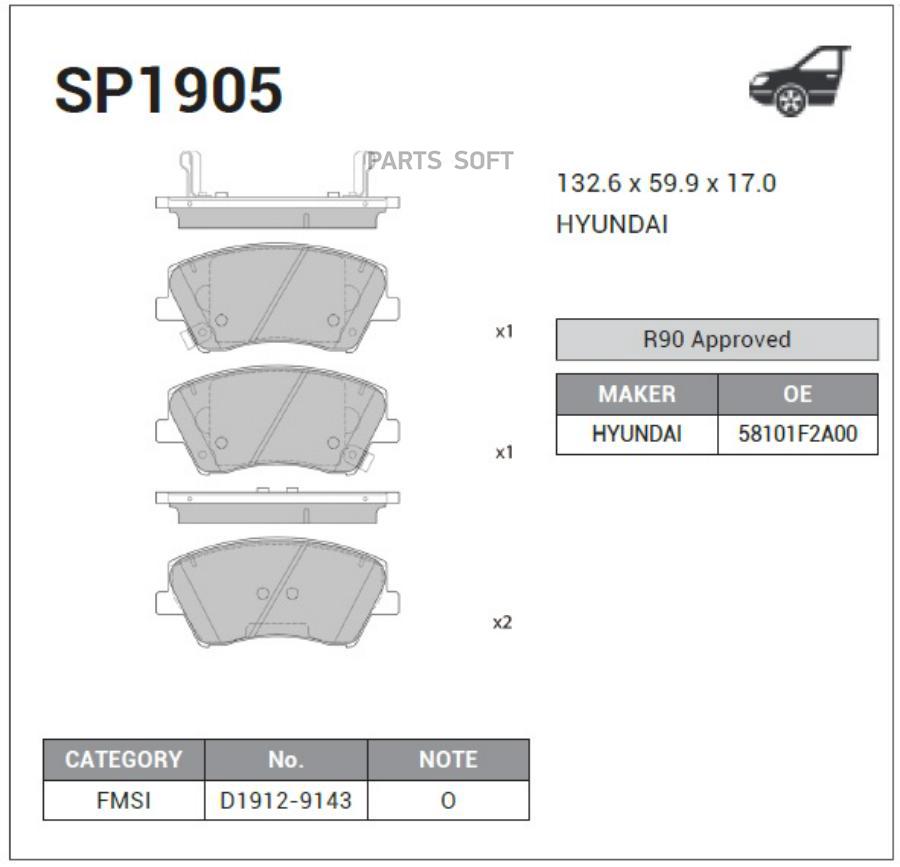 

Тормозные колодки Sangsin brake SP1905