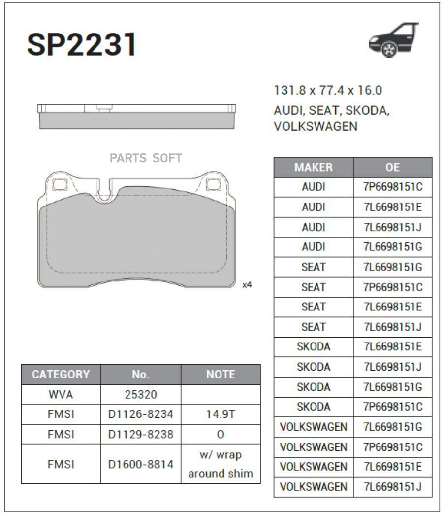 

Тормозные колодки Sangsin brake SP2231