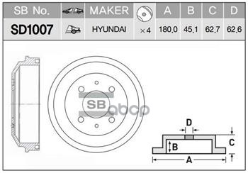 

Барабан Торм.Hyundai Accent 1.3, 1.5 2000-> Sangsin brake арт. SD1007