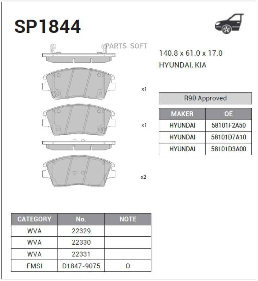 

Тормозные колодки Sangsin brake SP1844