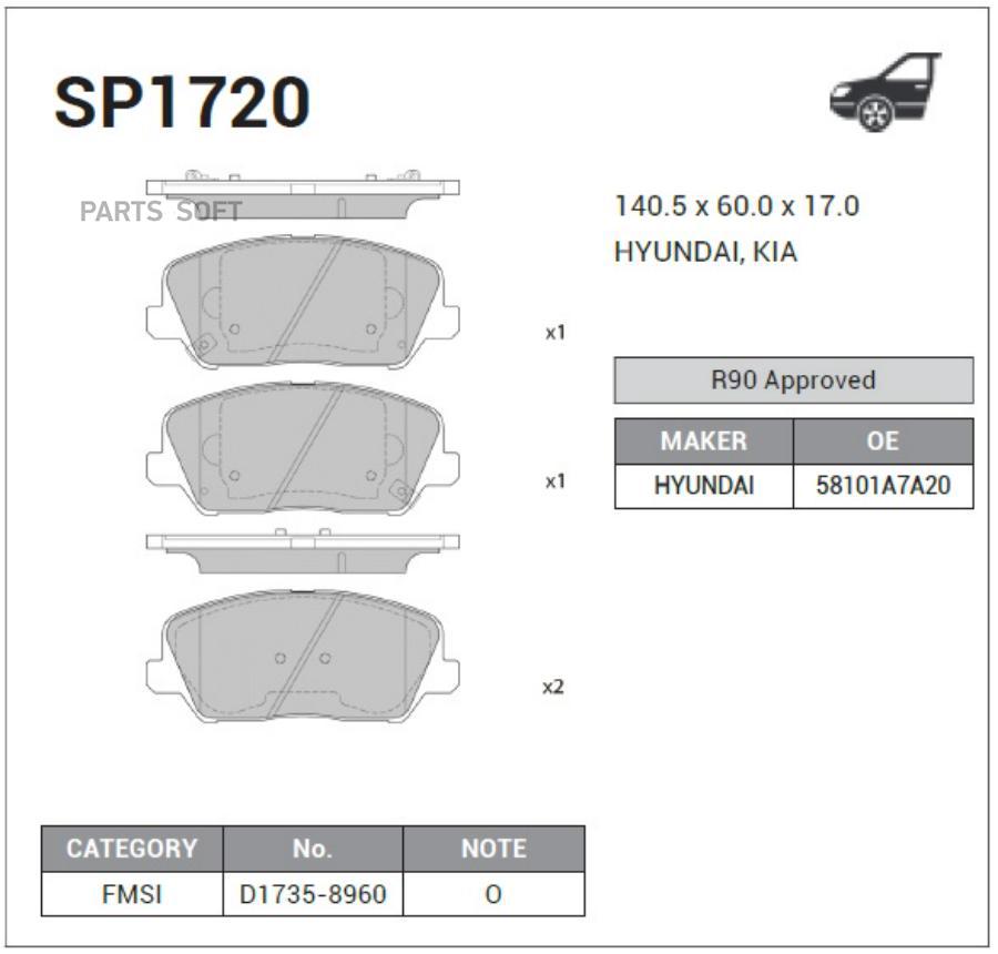 

Тормозные колодки Sangsin brake SP1720