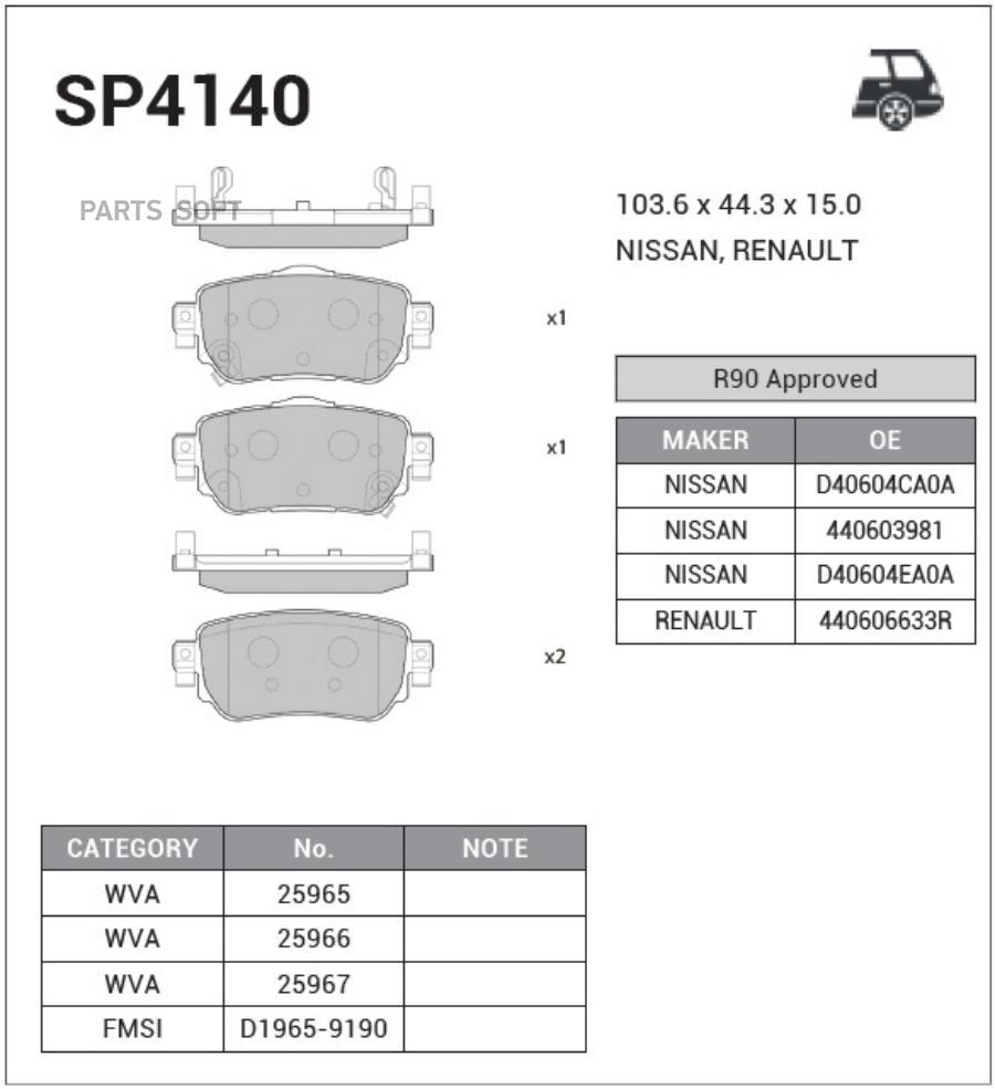 

Тормозные колодки Sangsin brake SP4140