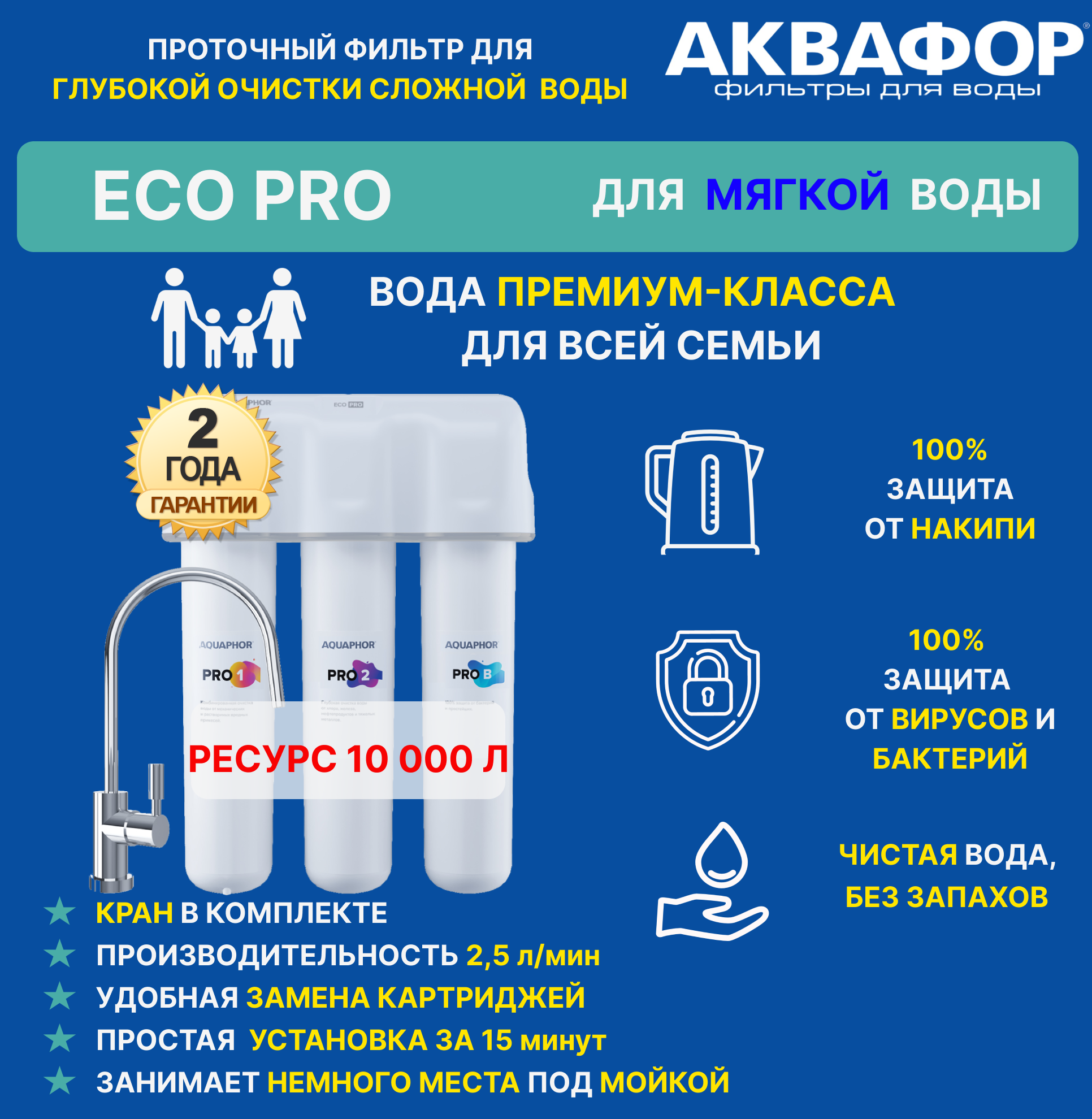 Купить Фильтры Аквафор Eco Pro