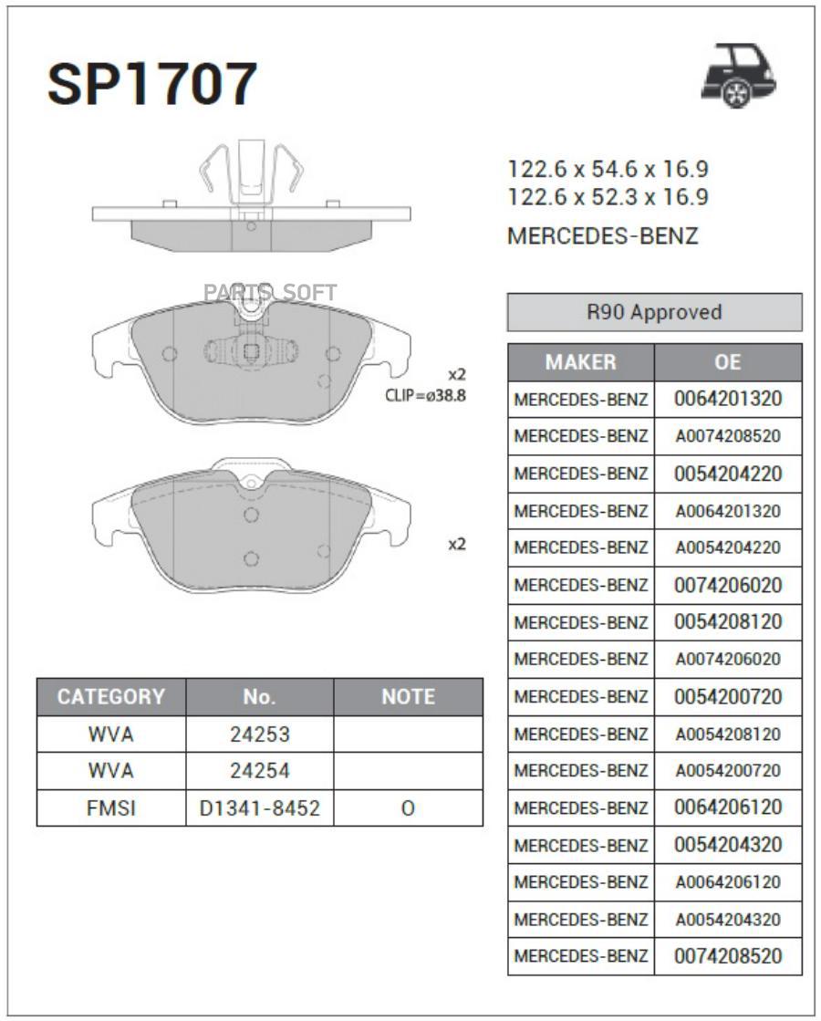 

Тормозные колодки Sangsin brake SP1707