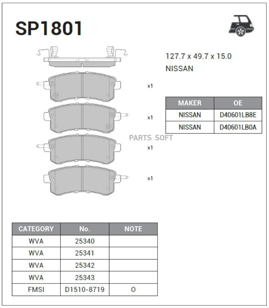 

Тормозные колодки Sangsin brake SP1801