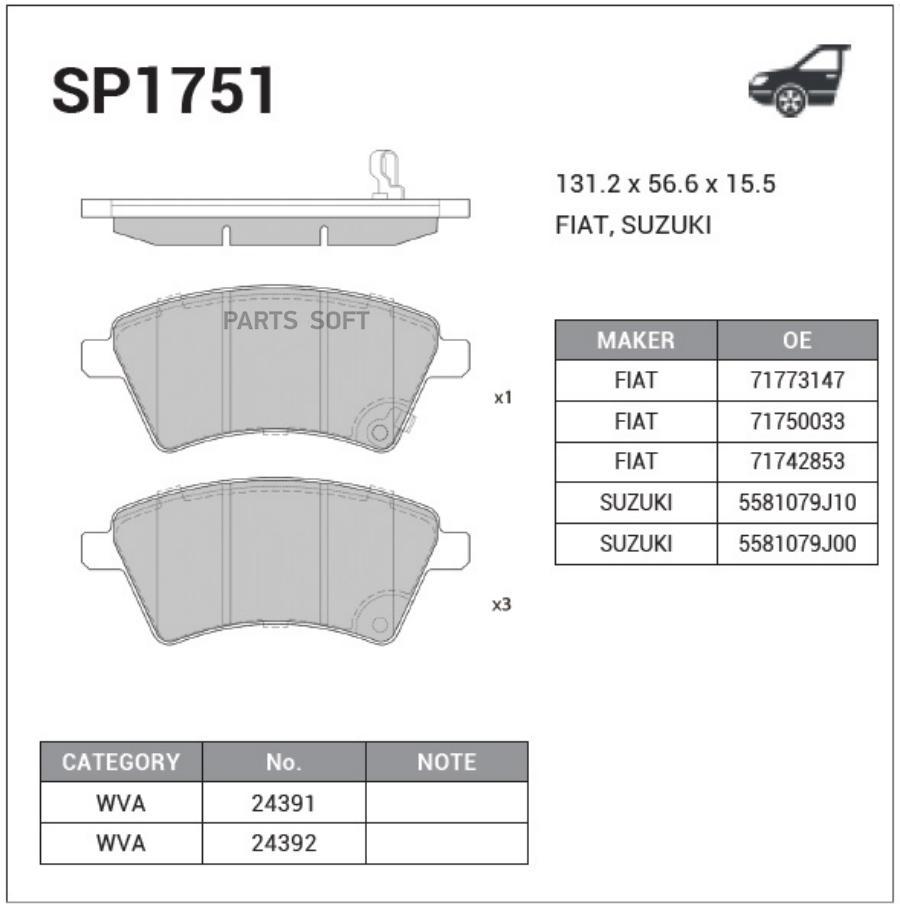 

Тормозные колодки Sangsin brake SP1751