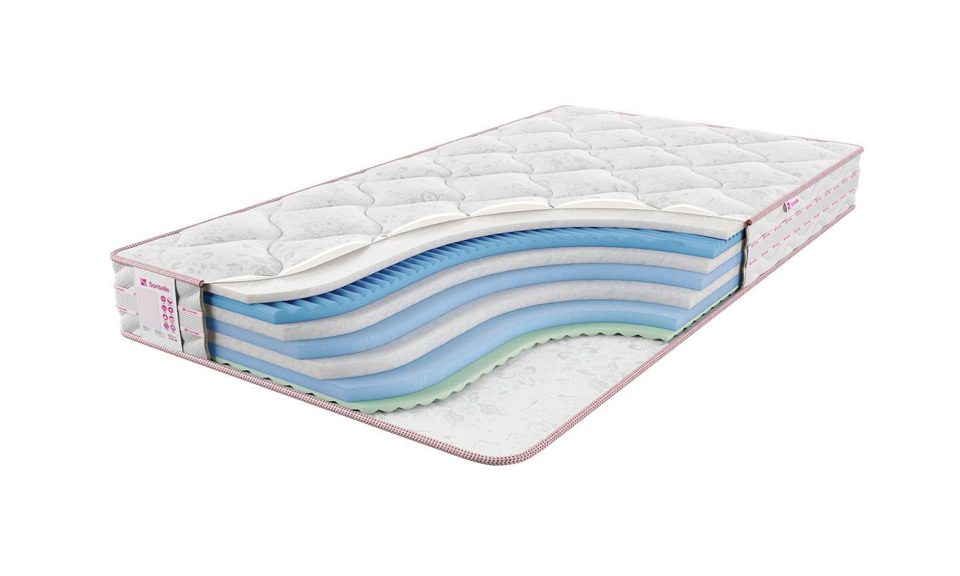 

Матрас Sontelle Vivre Total bels 90x200, Белый, Vivre Total bels
