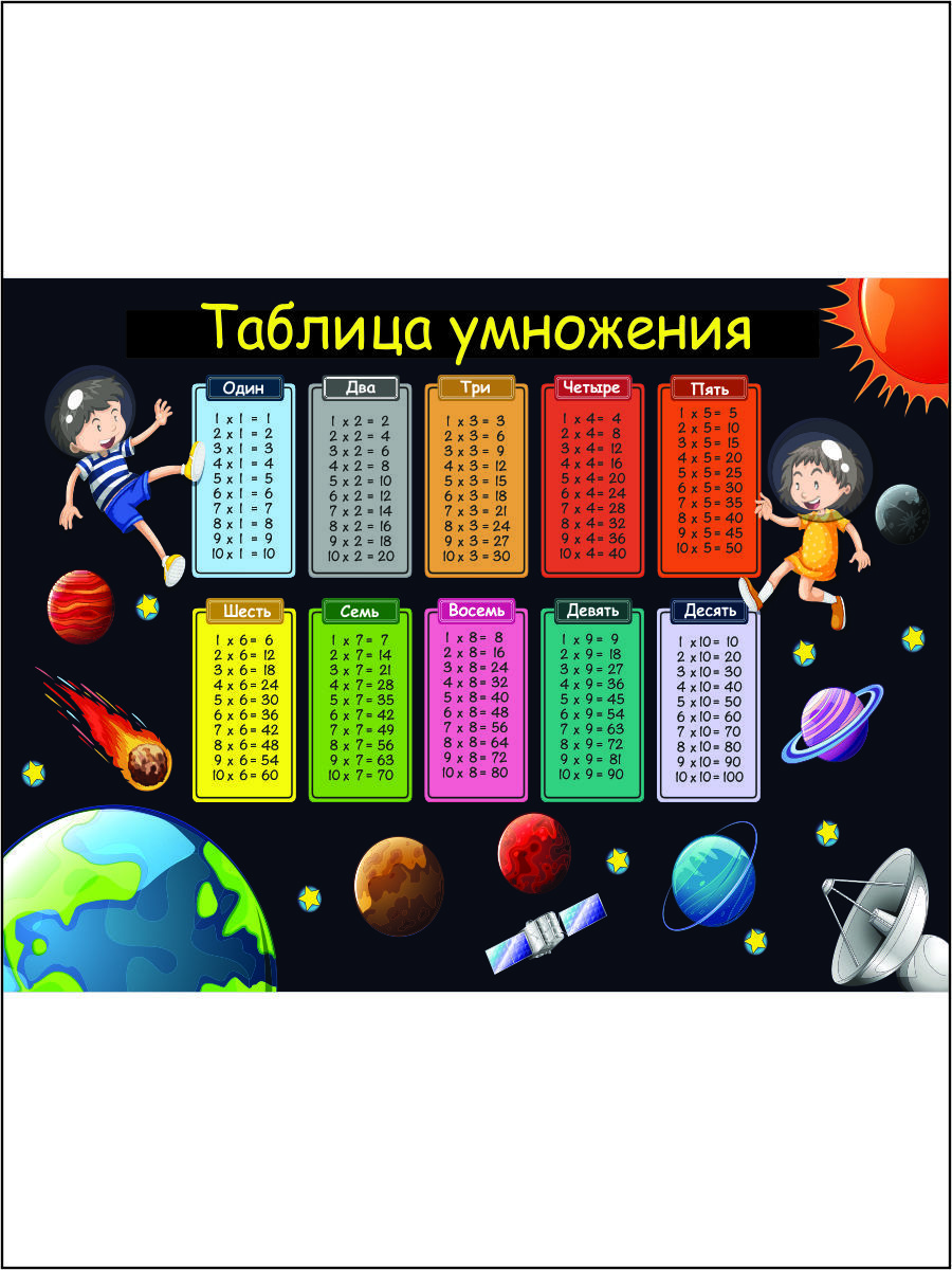 

Таблица умножения Woozzee Космос