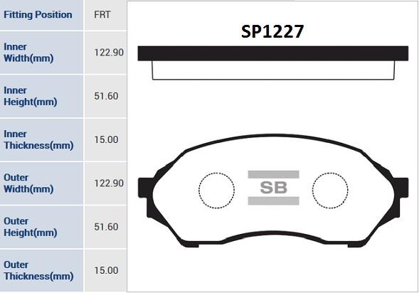 

Тормозные колодки Sangsin brake SP1227