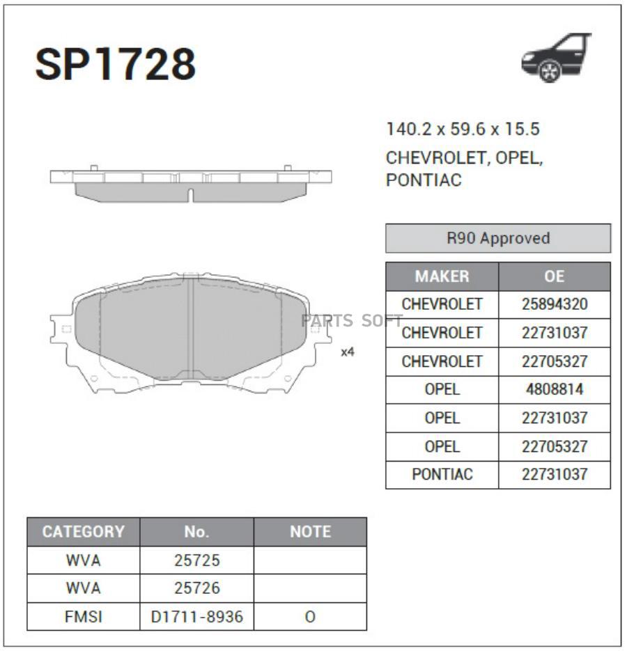 

Тормозные колодки Sangsin brake SP1728