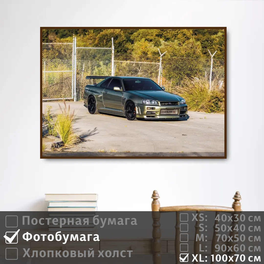 

Постер на фотобумаге ПолиЦентр Ниссан на стену авто 100х70 см, НиссанНаСтенуАвто1
