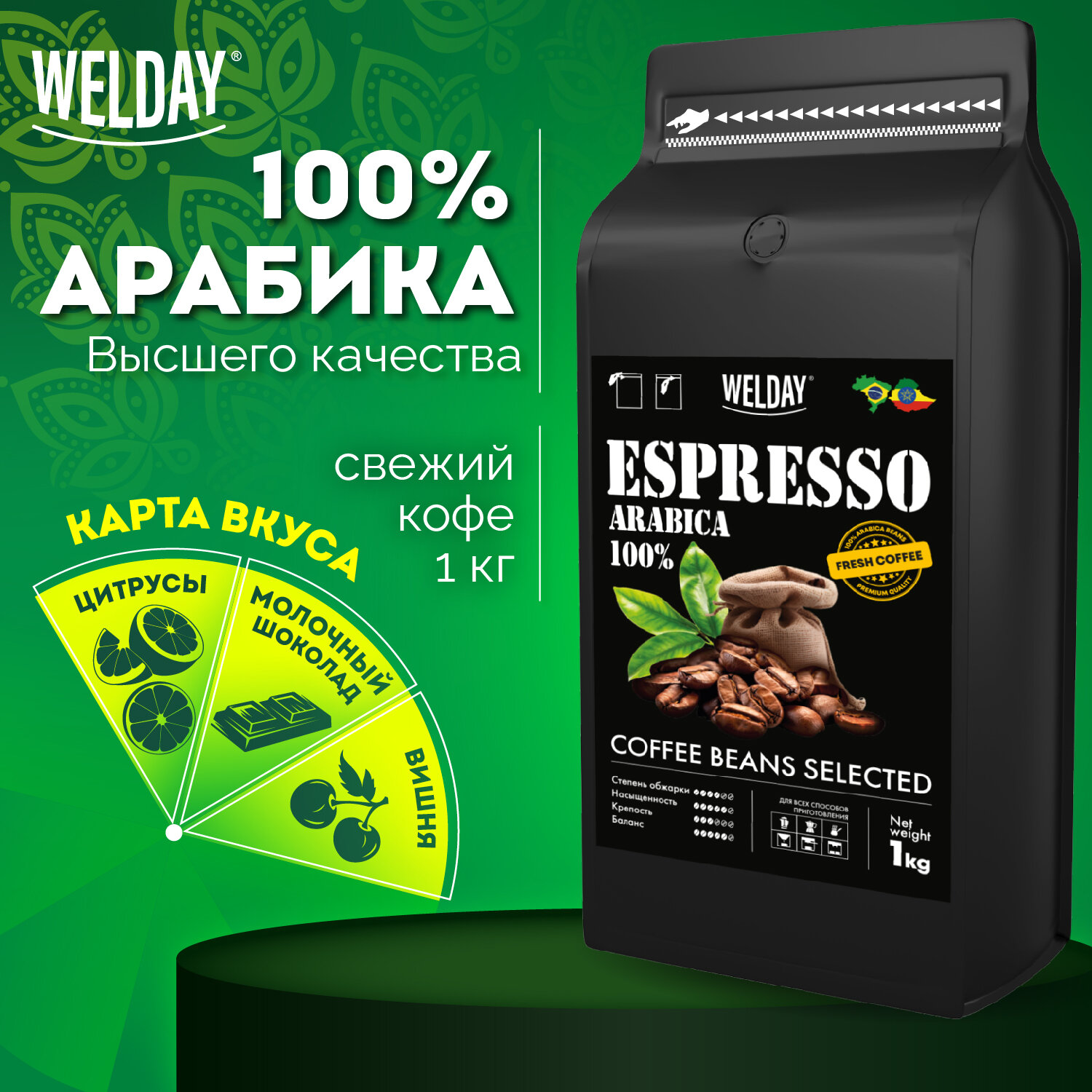 Кофе в зернах WELDAY ESPRESSO Arabica арабика 100 1 кг 1406₽