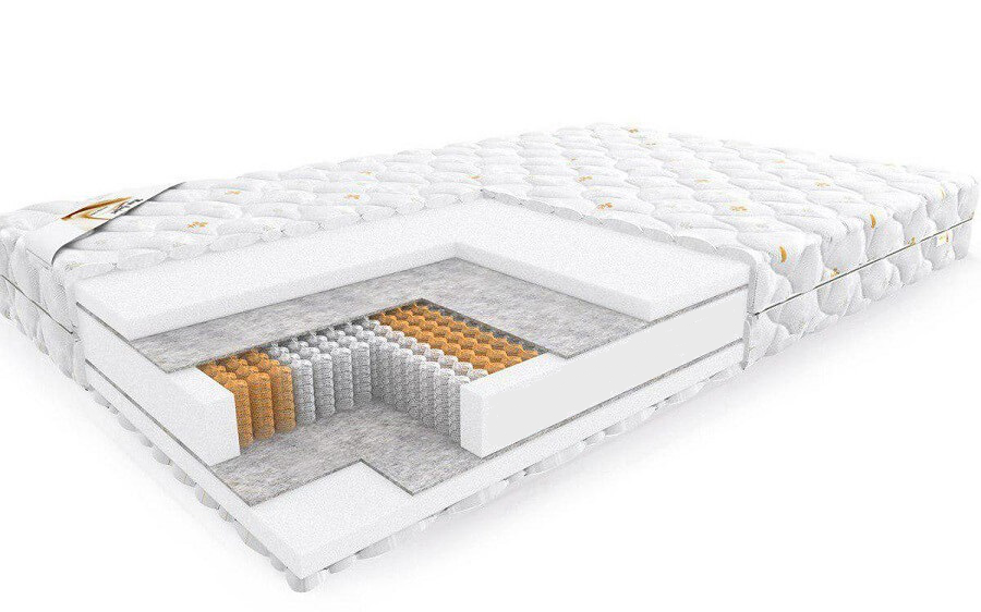 

Матрас Mega Comfort Multypoket Foam 2 170*200, Multypoket Foam 2