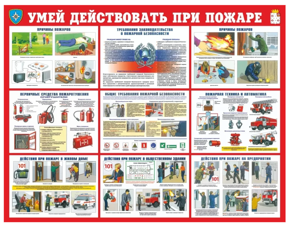

Стенд информационный по безопасности Умей действовать при пожаре СТБ-003, СТБ-003