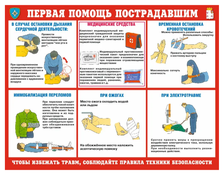 

Стенд информационный по безопасности Первая помощь пострадавшим СТБ-004, СТБ-004