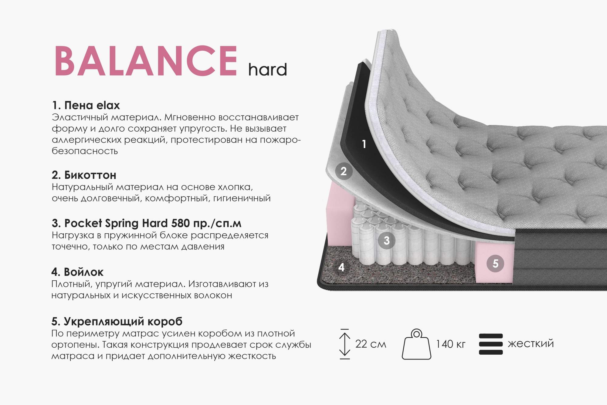 

Матрас Армос Balance 200х140, Серый, Balance hard