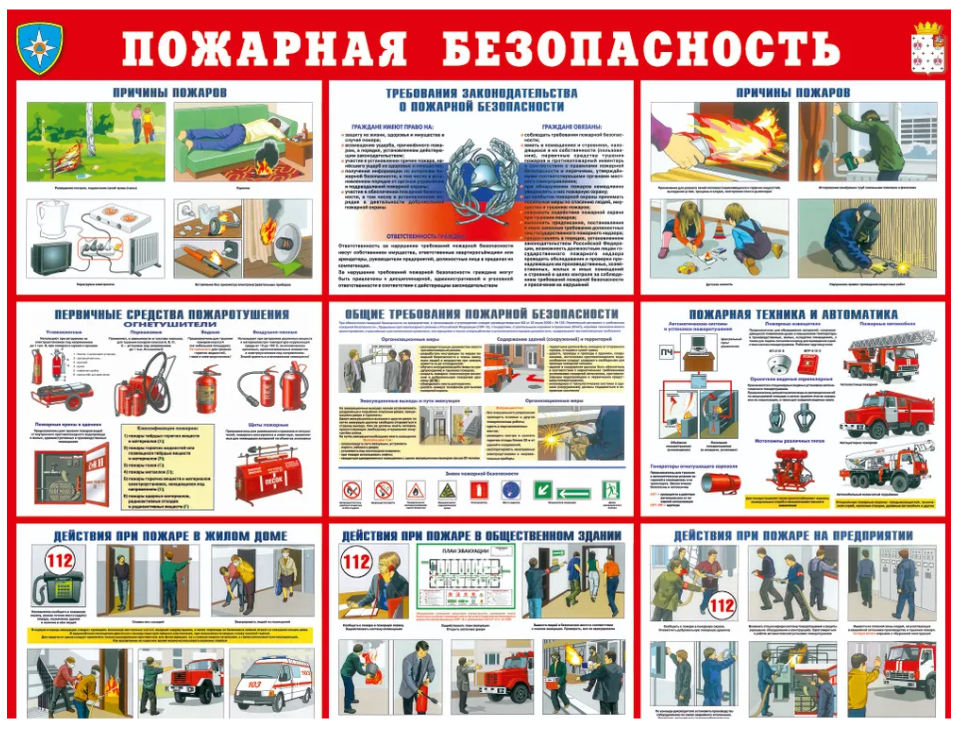 

Стенд информационный по безопасности ПОЖАРНАЯ БЕЗОПАСНОСТЬ СТБ-044, СТБ-044
