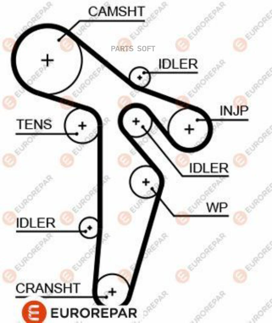Eurorepar Ремень Грм EUROREPAR арт. 1633142380