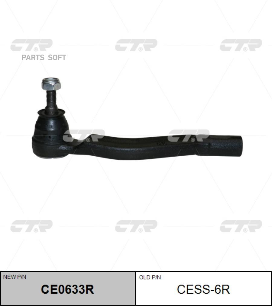 

CTR CE0633R Ctr CE0633R Ctr ce0633r