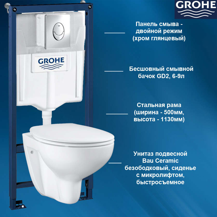 Комплект инсталляция и унитаз подвесной GROHE Rapid SL Bau 38721001G1 белый глянцевый