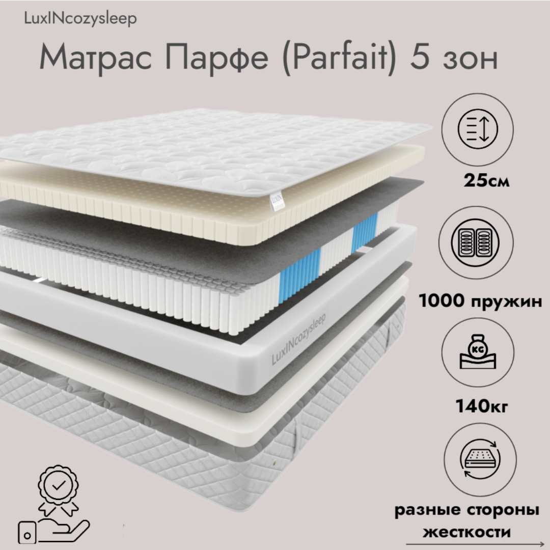 Матрас LuxINcozysleep Перфект Парфе зоны 90х200