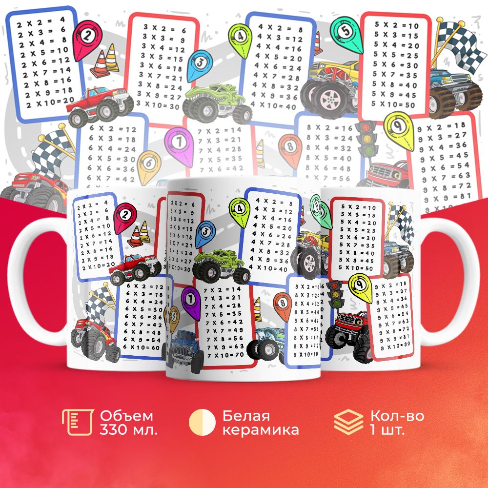 

Кружка 3Dollara Учеба MUG5538 330 мл