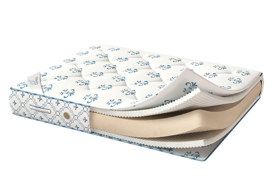 

Матрас Corretto Elit 90х186, Elit