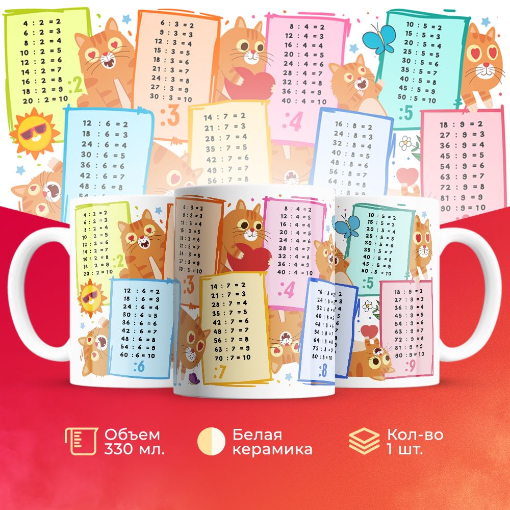 

Кружка 3Dollara Учеба MUG5834 330 мл