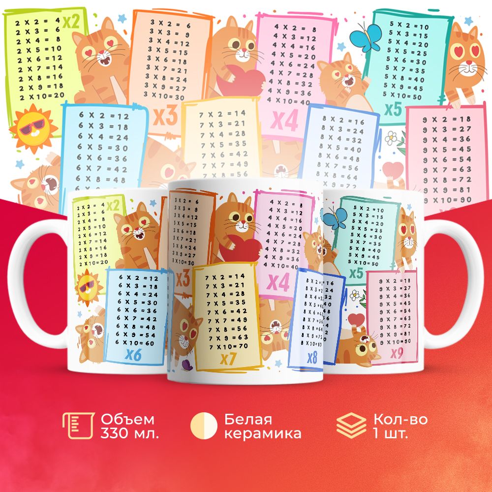 

Кружка 3Dollara Учеба MUG5835 330 мл