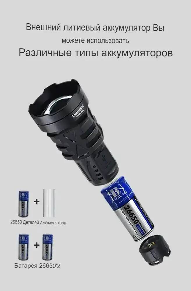 

Портативный карманный светодиодный мини фонарь 206-P360, Черный