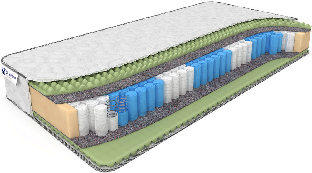 

Матрас Dreamline Smart Zone Ergo 70х210, Белый, Ergo Smart Zone