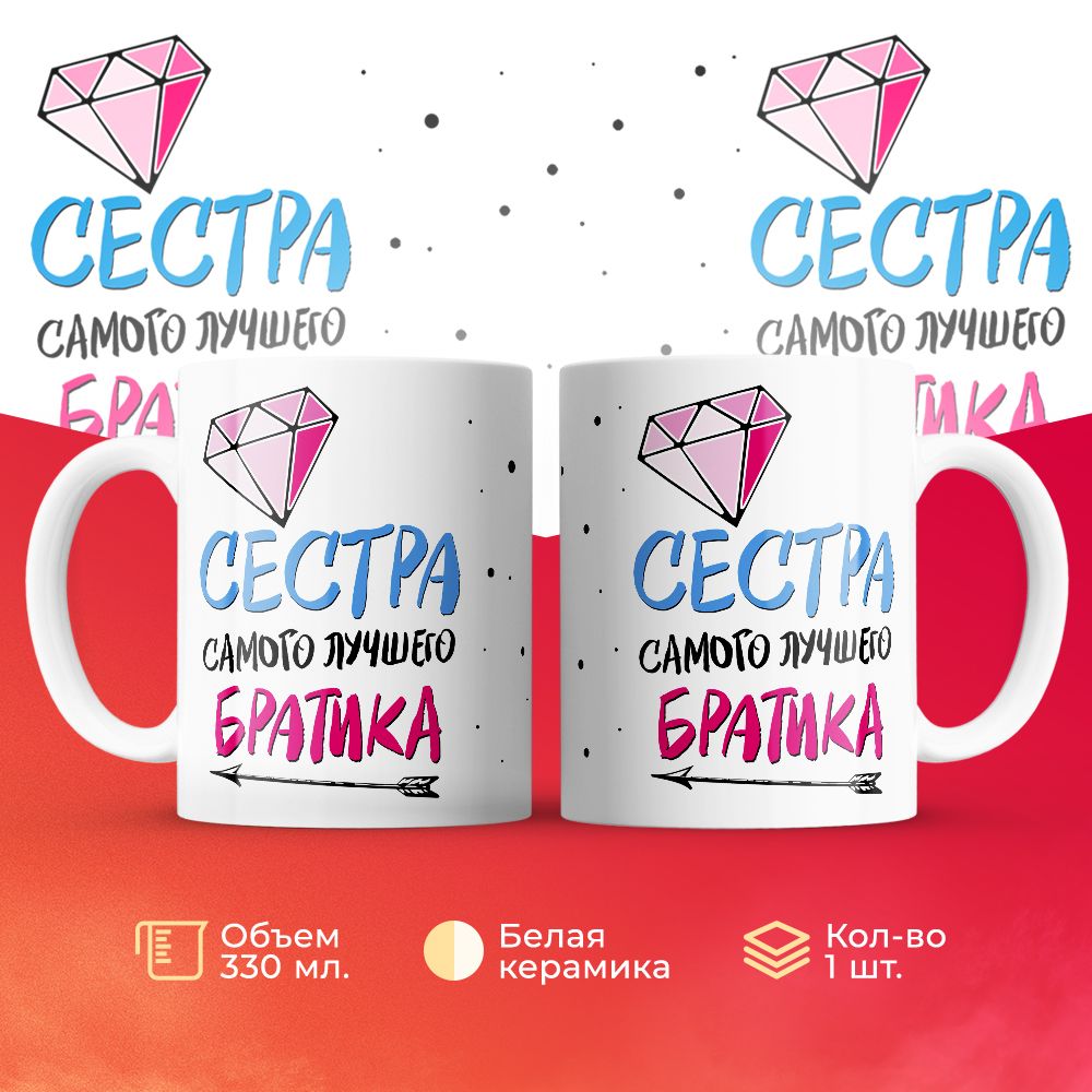 

Кружка 3Dollara MUG6063 330 мл