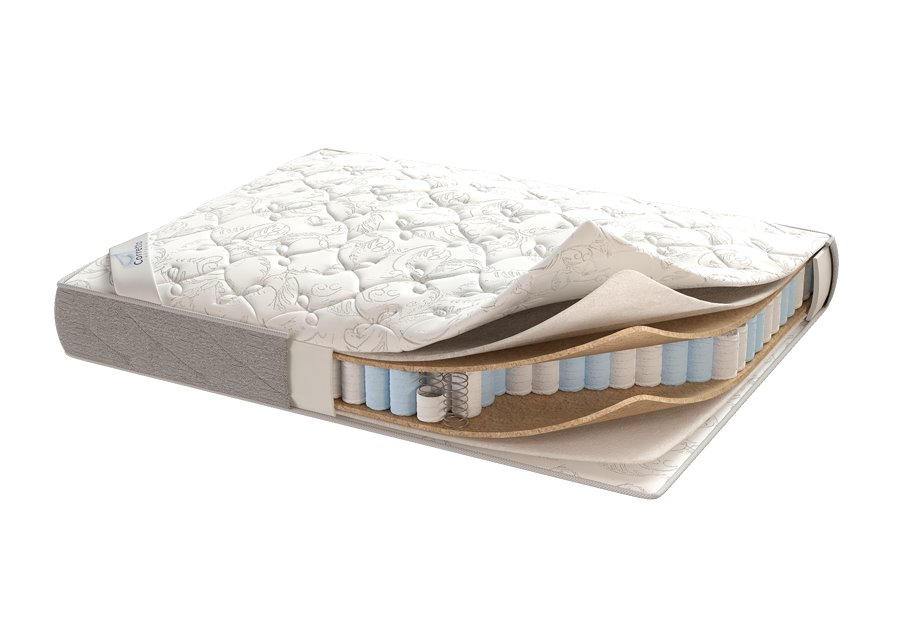 Corretto ALFA Mattress, Size 150x186 cm