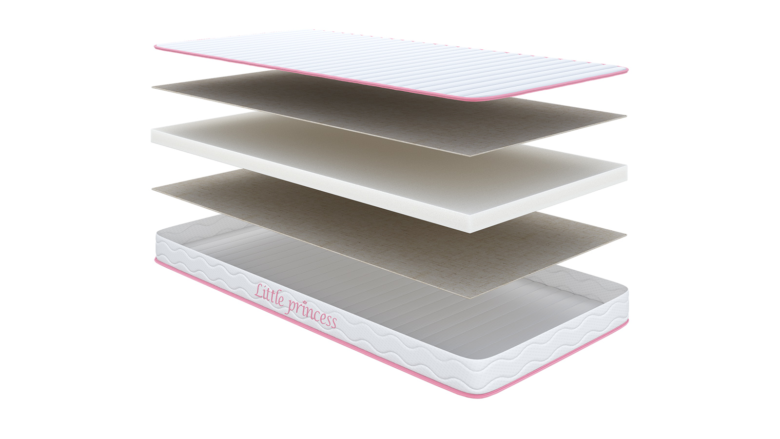 

Матрас детский анатомический Аскона Little Princess 80х195, Little Princess