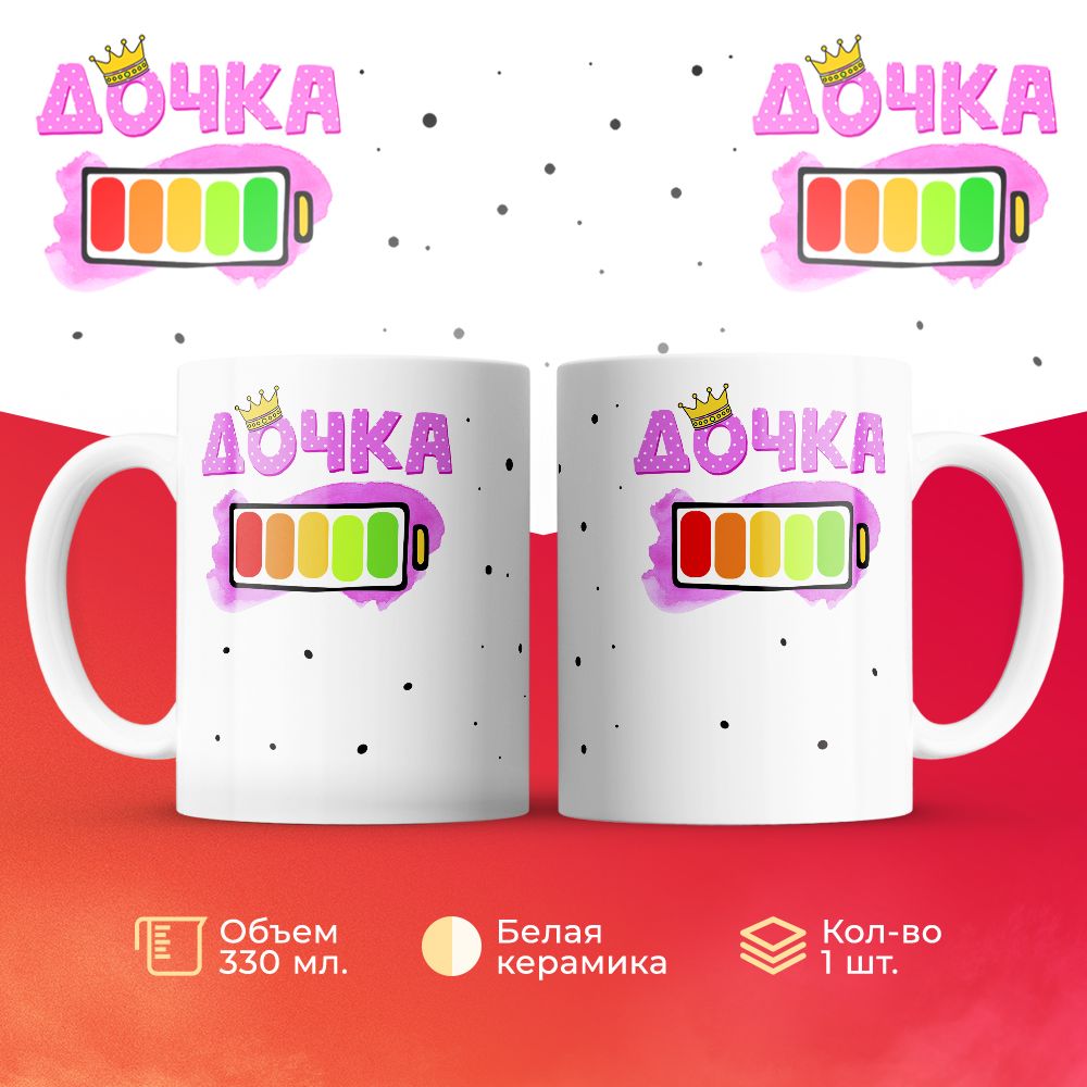 

Кружка 3Dollara MUG6317 330 мл