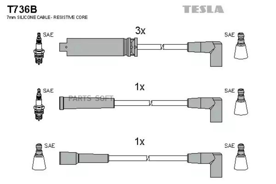 

TESLA Провода высоковольтные TESLA T736B