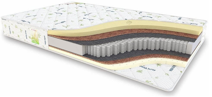 

Матрас Mega Comfort Multipocket Mix Comfort 110*200, Multipocket Mix Comfort