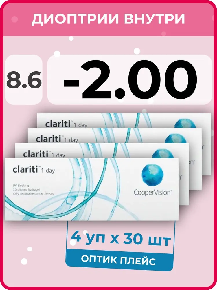 

Контактные линзы CooperVision clariti 1-day 4 упаковки по 30 линз, R 8.6 SPH -2.00