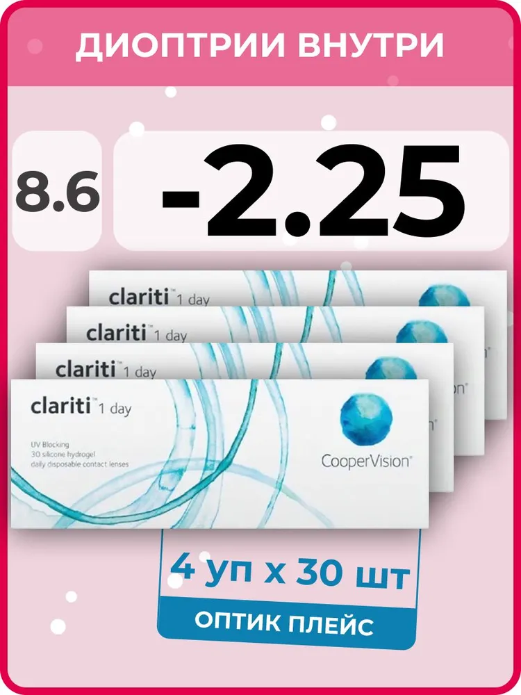 

Контактные линзы CooperVision clariti 1-day 4 упаковки по 30 линз, R 8.6 SPH -2.25