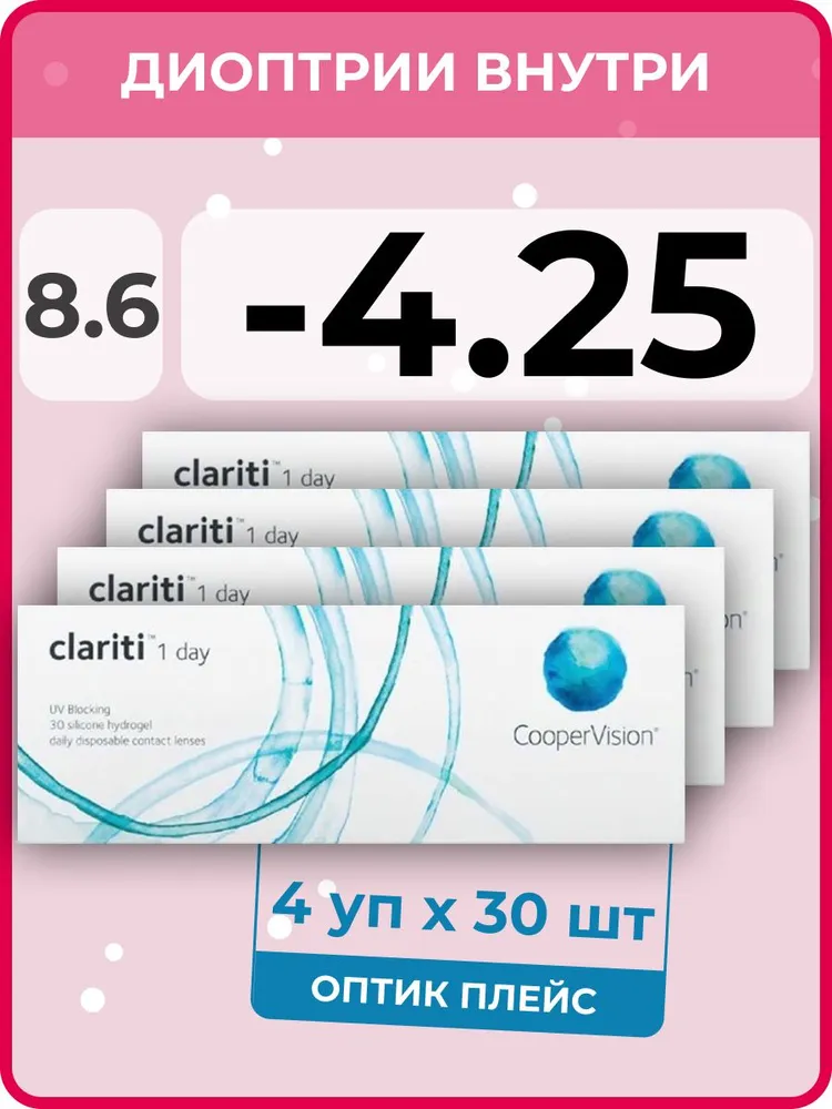 

Контактные линзы CooperVision clariti 1-day 4 упаковки по 30 линз, R 8.6 SPH -4.25