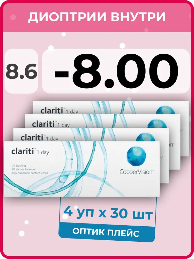 

Контактные линзы CooperVision clariti 1-day 4 упаковки по 30 линз, R 8.6 SPH -8.00