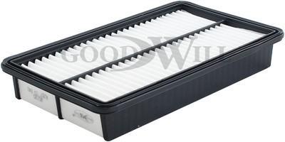 

Воздушный фильтр Goodwill ag120