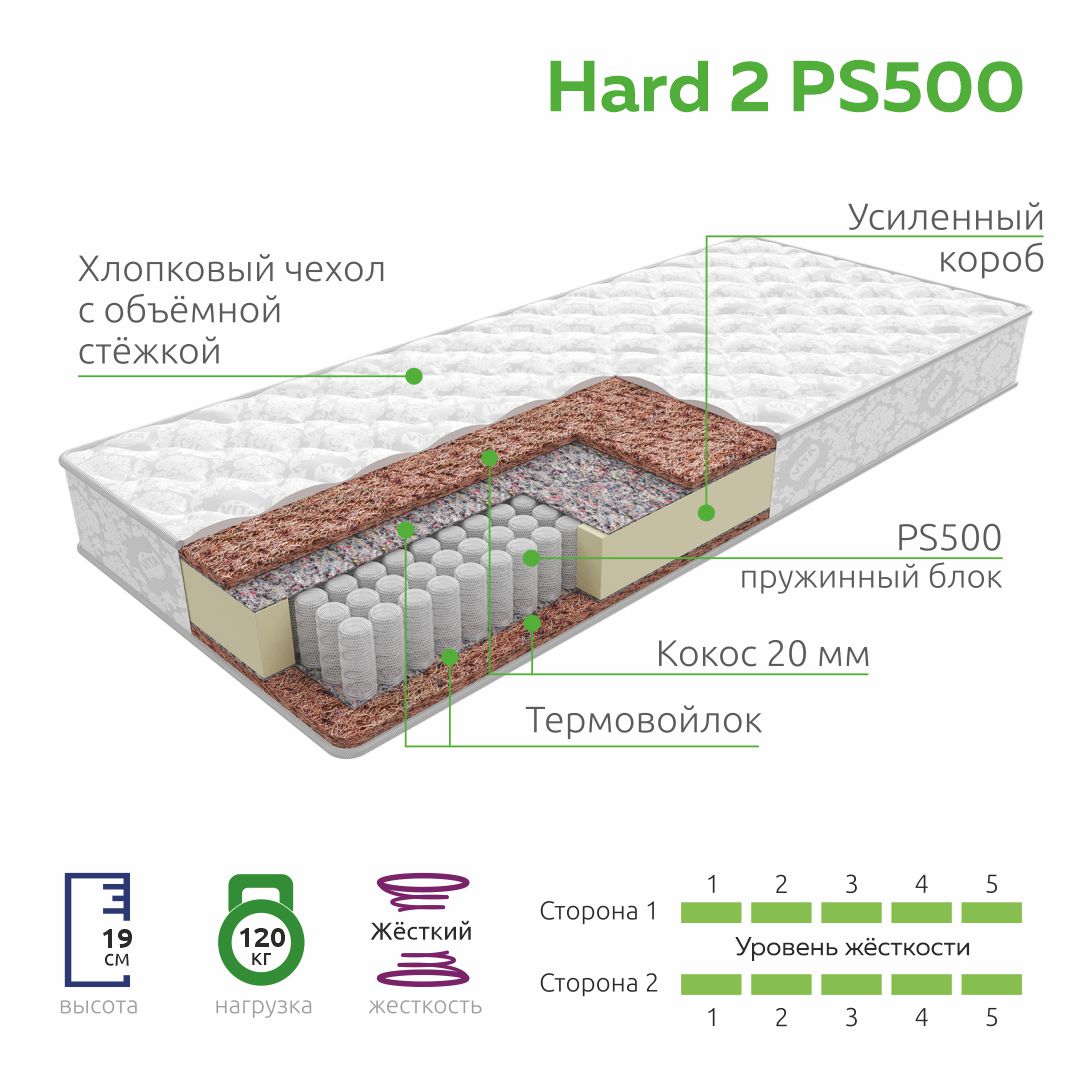 фото Матрас пружинный ортопедический vita hard 2 ps 500 (140х200)