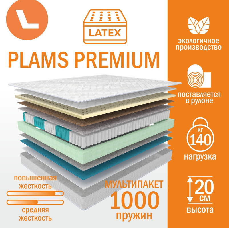 

Матрас пружинный Plams Premium 80х180, Белый, Plams Premium