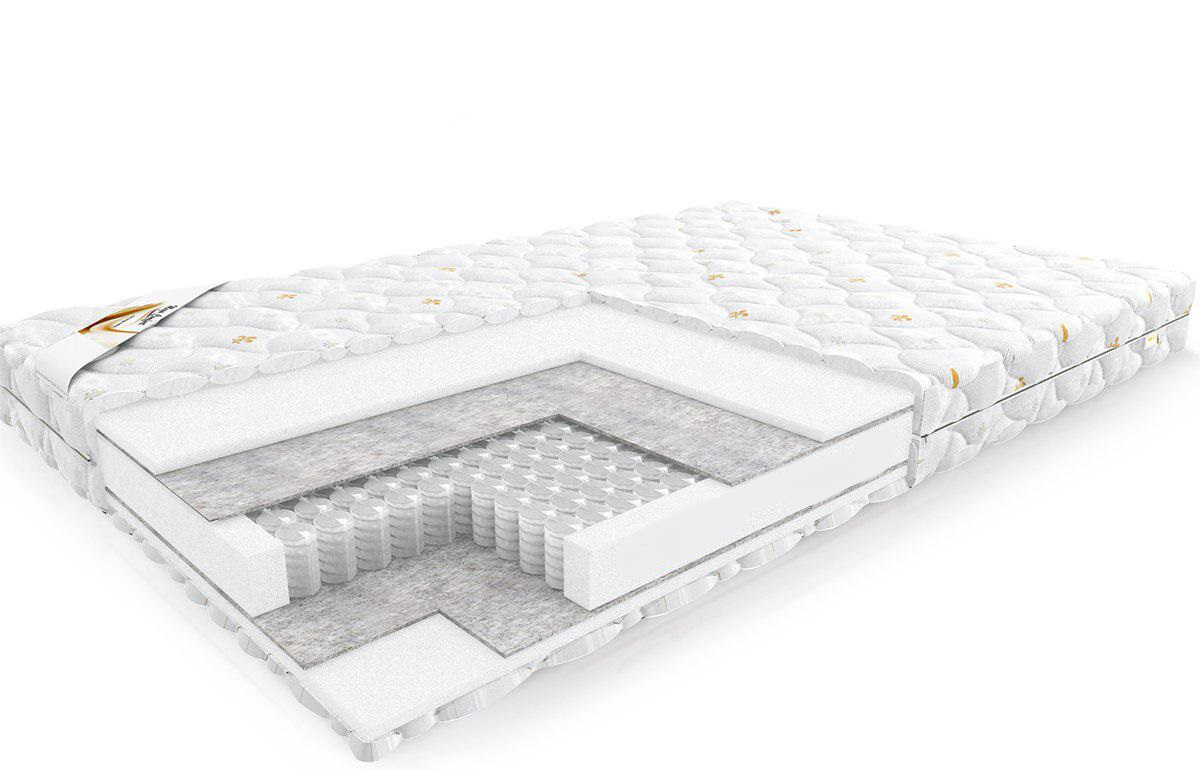

Матрас Mega Comfort Spring Foam 90*186, Spring Foam