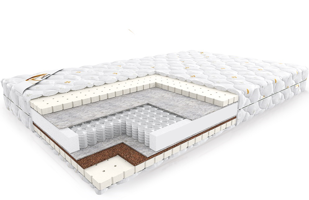 

Матрас Mega Comfort Spring Latex Soft Mix Econom 170*200, Spring Latex Soft Mix Econom